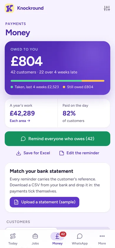 Money screen showing the total owed, a year's work and a button to remind everyone who owes